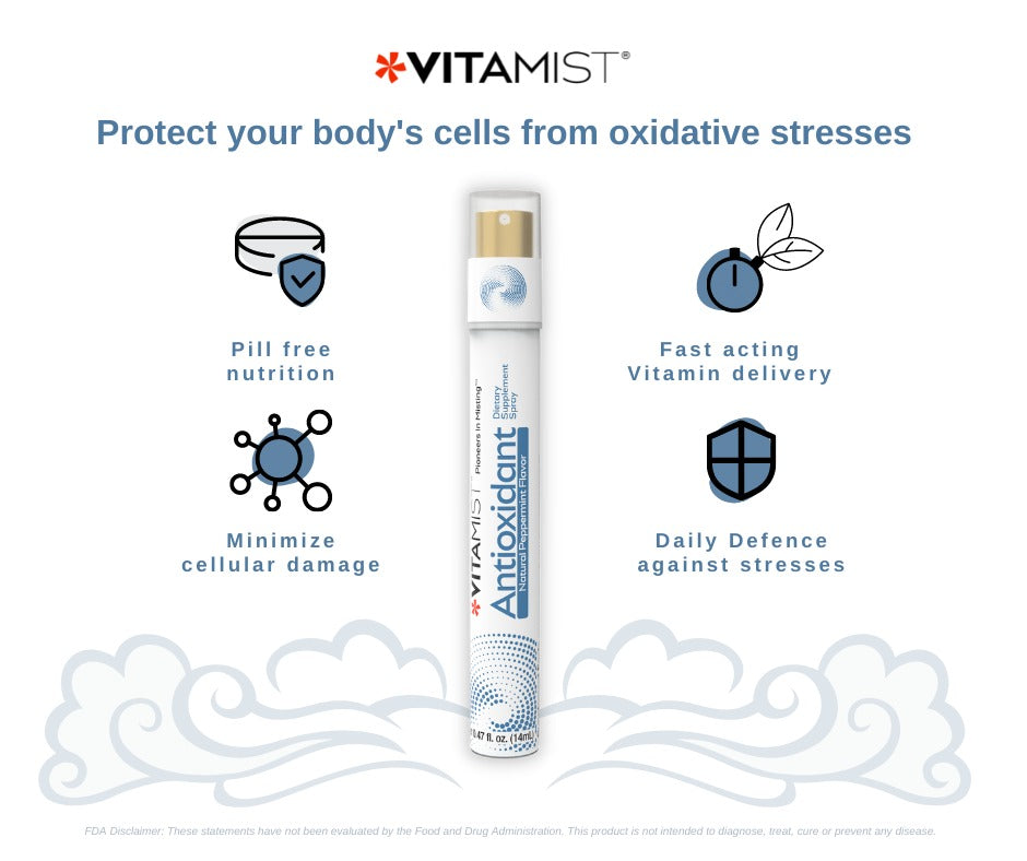 VitaMist™ Antioxidant Oral Spray