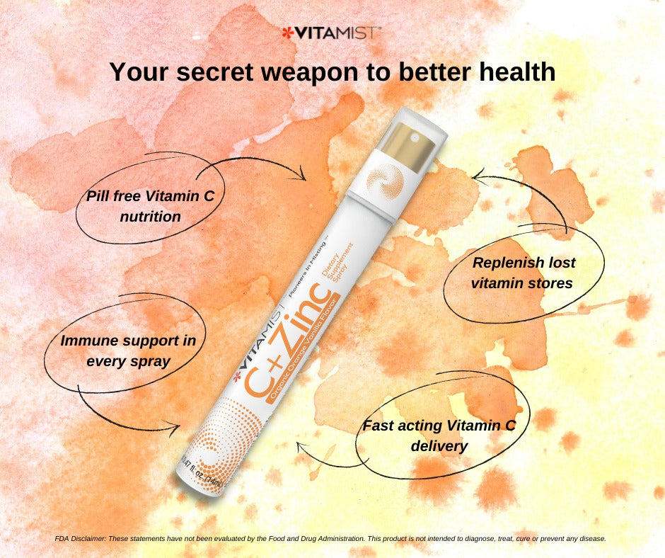 VitaMist™ Travel Multi-Pack Oral Sprays