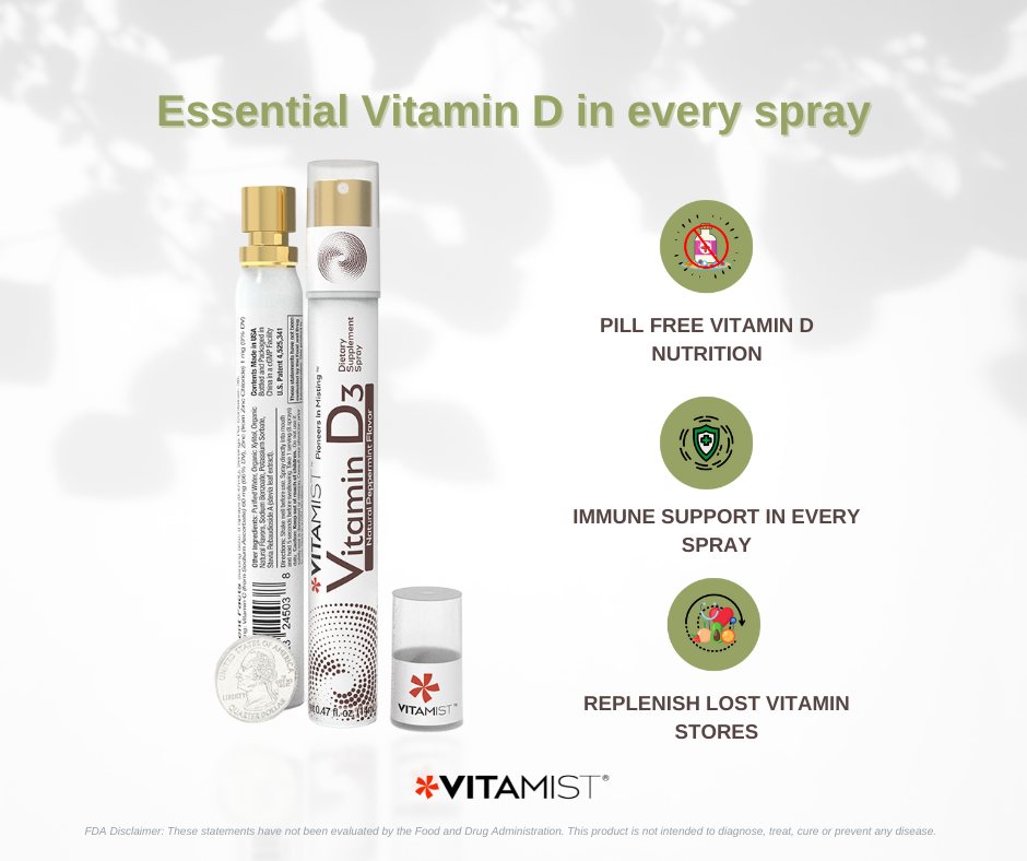 VitaMist™ Vitamin D Oral Spray